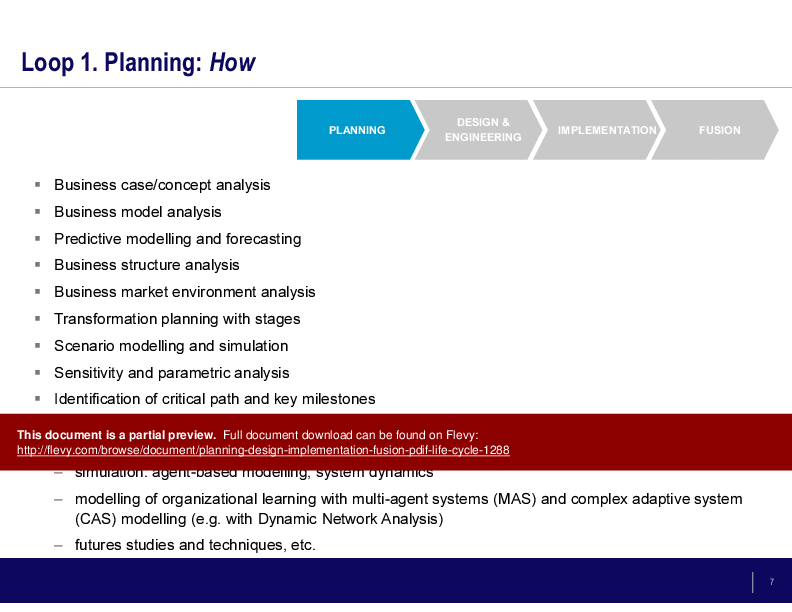 Planning-Design-Implementation Fusion (PDIF) life-cycle (18-slide PPT PowerPoint presentation (PPT)) Preview Image