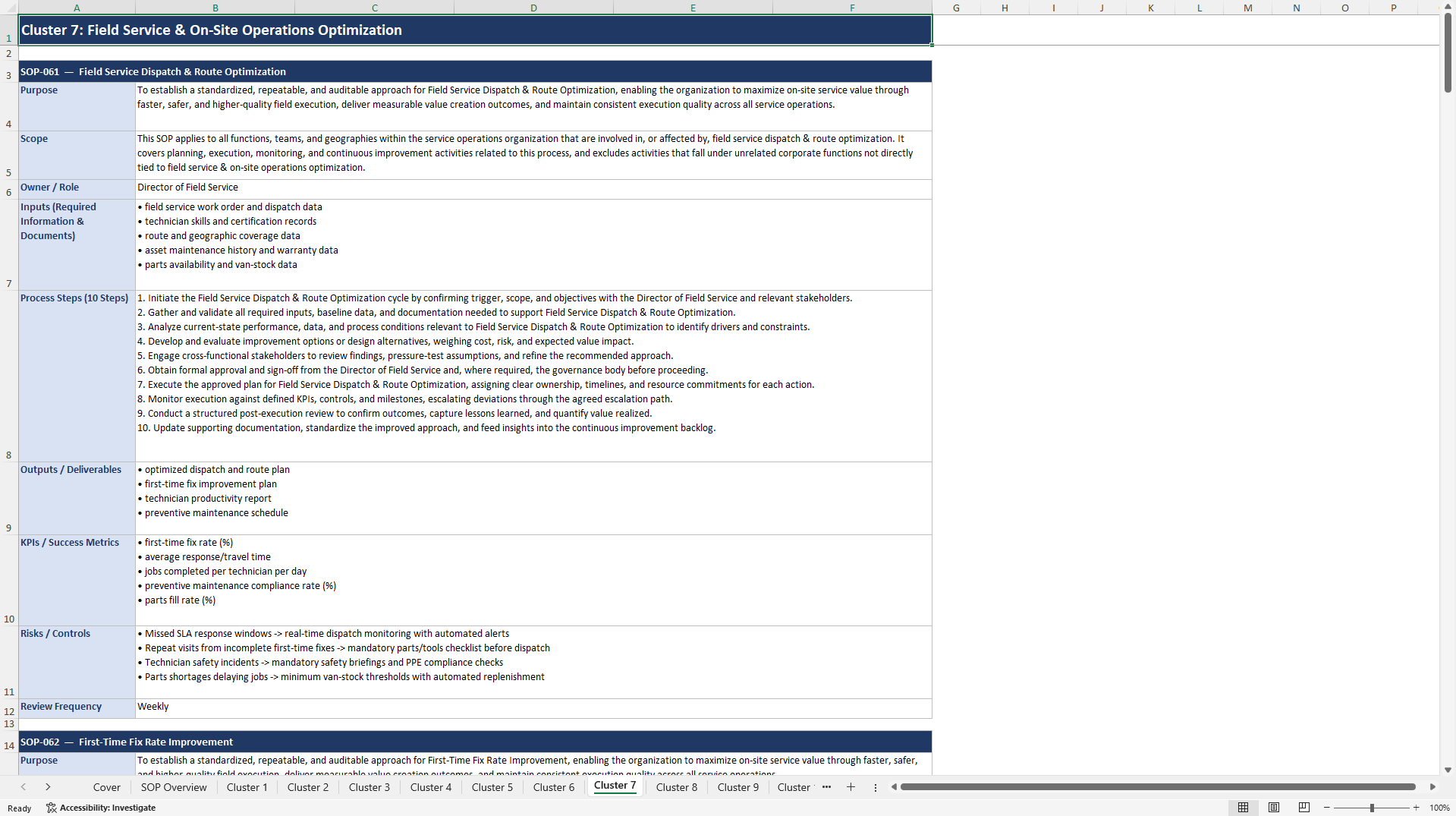 100+ Service Operations Value Creation SOPs (Excel template (XLSX)) Preview Image