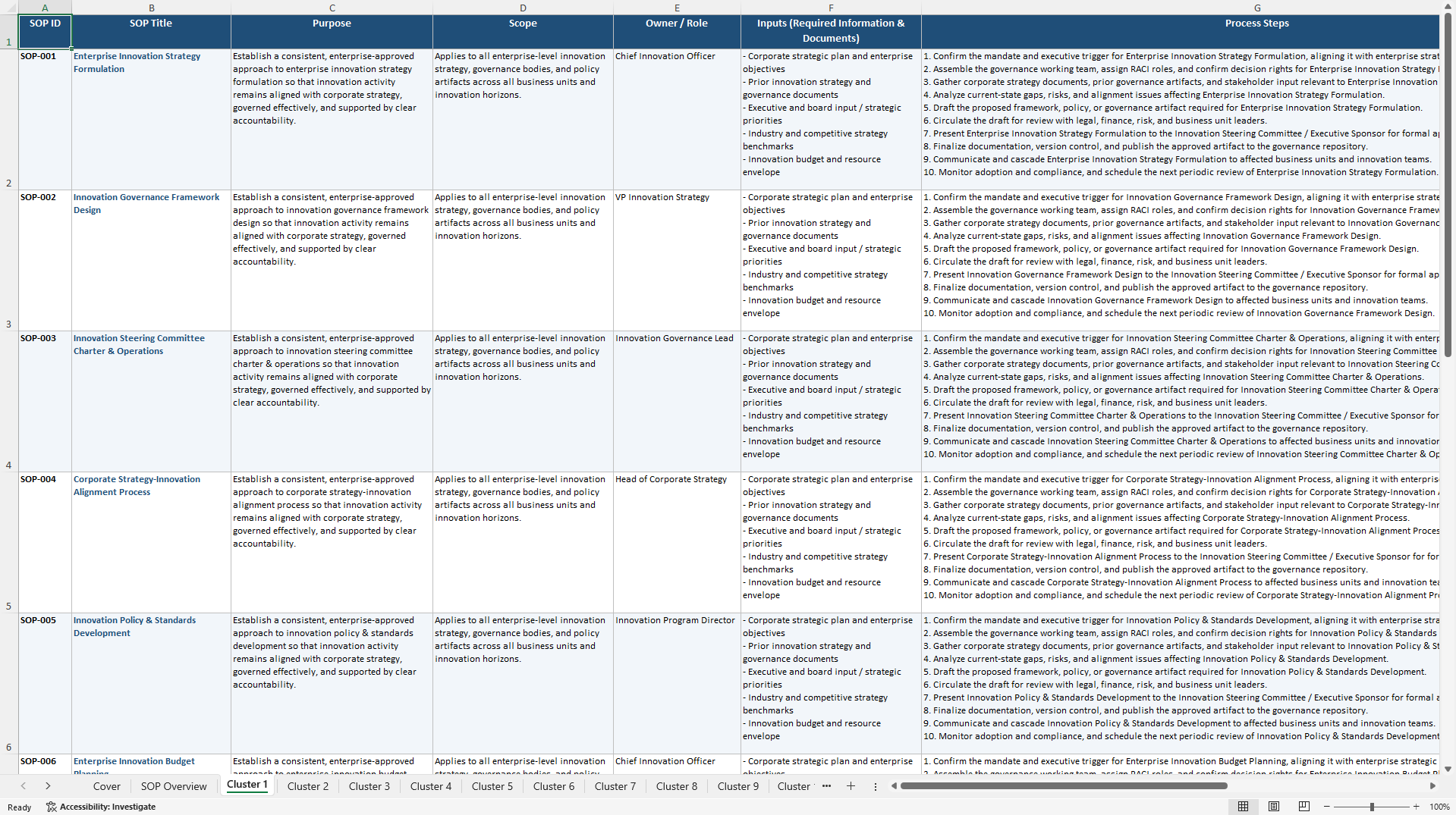 100+ Large-Scale Enterprise Innovation SOPs (Excel template (XLSX)) Preview Image