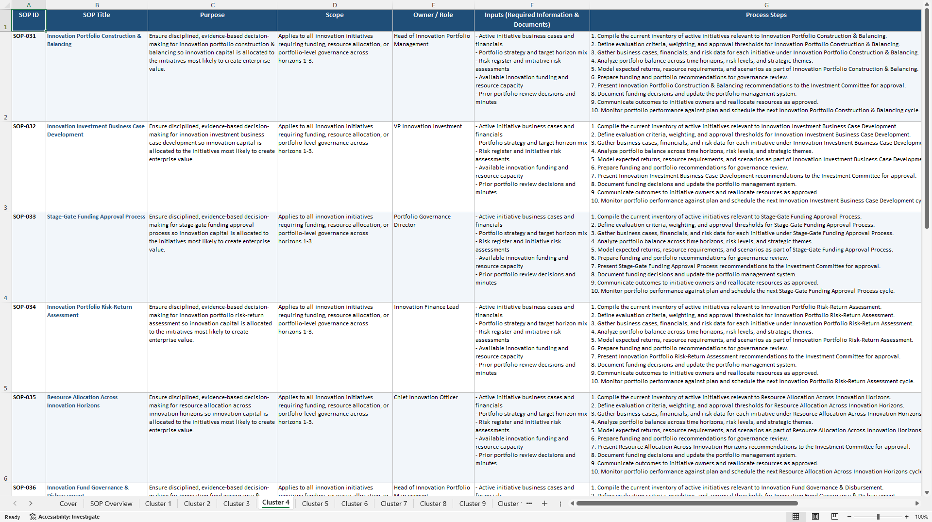 100+ Large-Scale Enterprise Innovation SOPs (Excel template (XLSX)) Preview Image