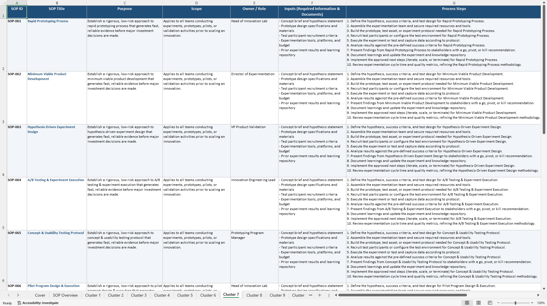 100+ Large-Scale Enterprise Innovation SOPs (Excel template (XLSX)) Preview Image