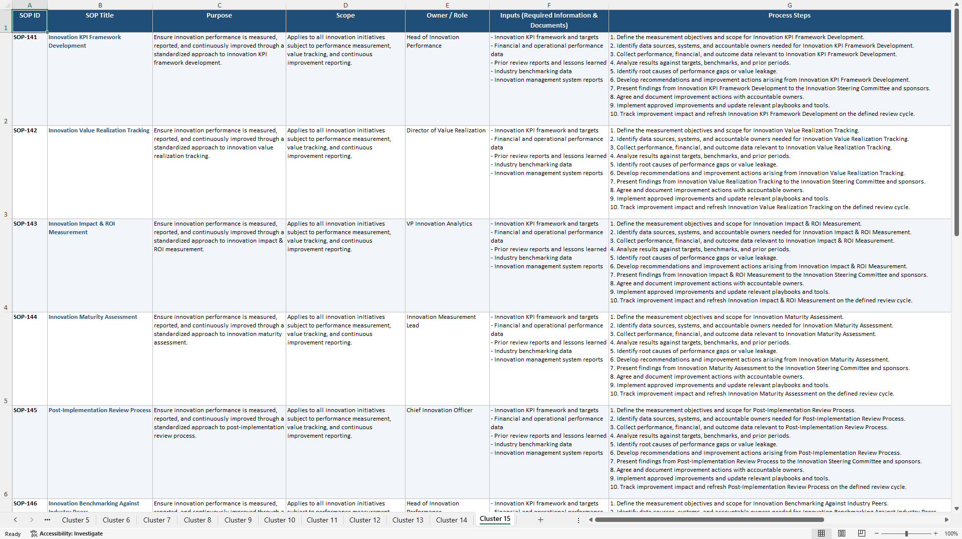100+ Large-Scale Enterprise Innovation SOPs (Excel template (XLSX)) Preview Image