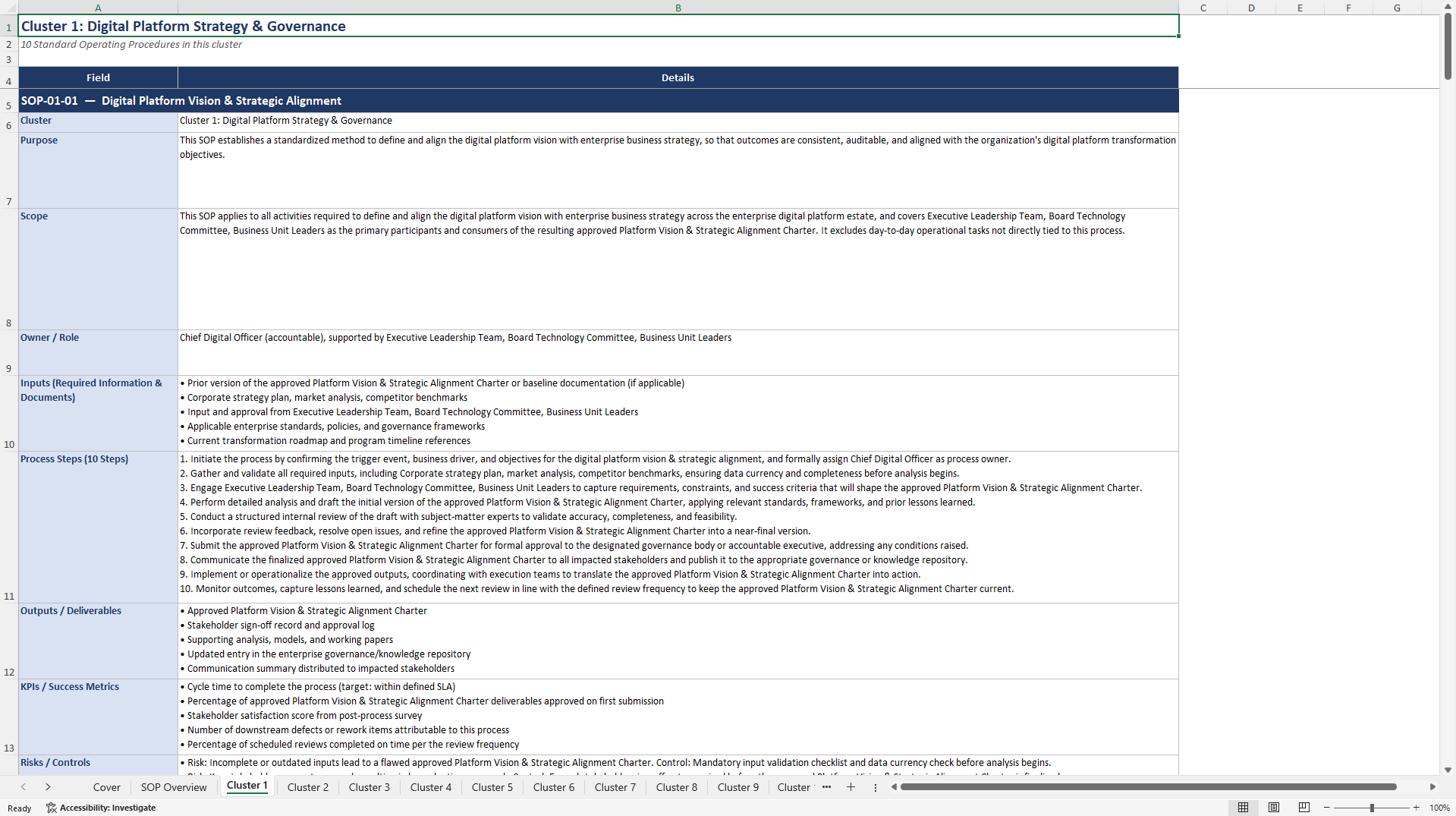 100+ Digital Platform Transformation SOPs (Excel template (XLSX)) Preview Image