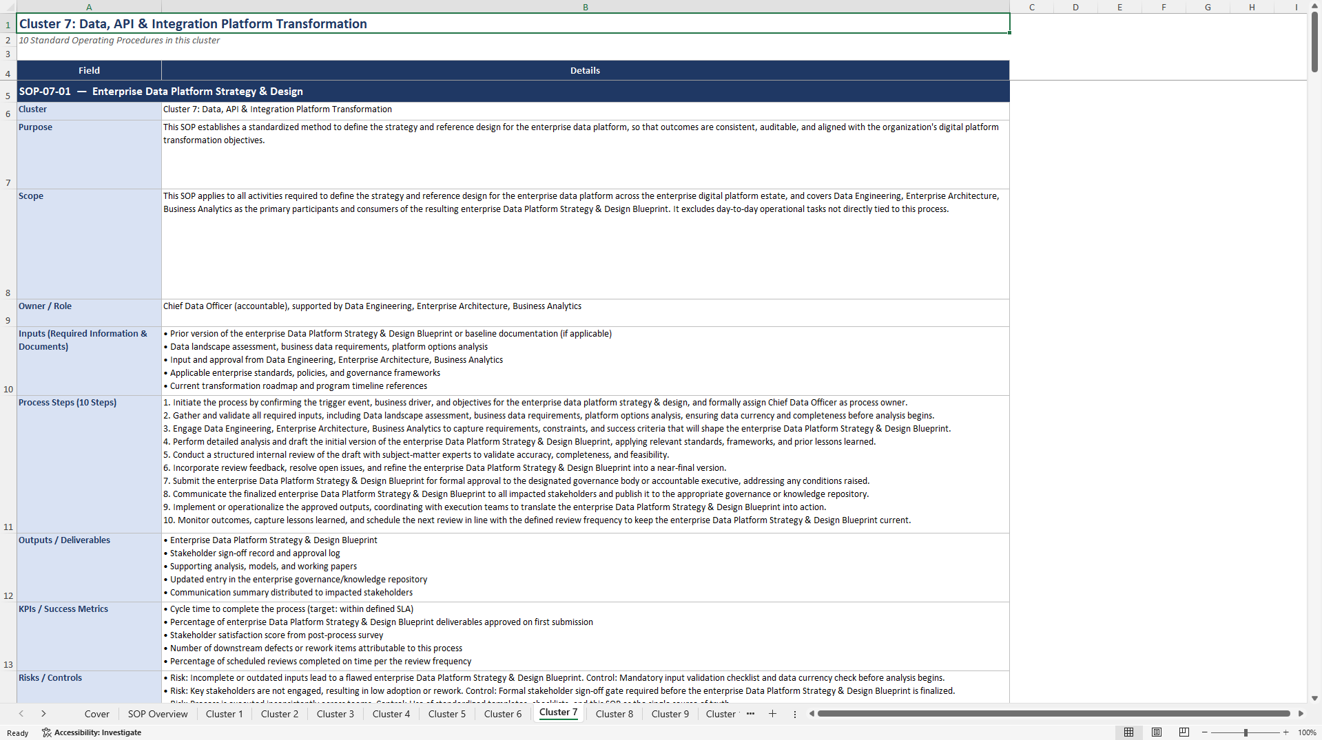 100+ Digital Platform Transformation SOPs (Excel template (XLSX)) Preview Image