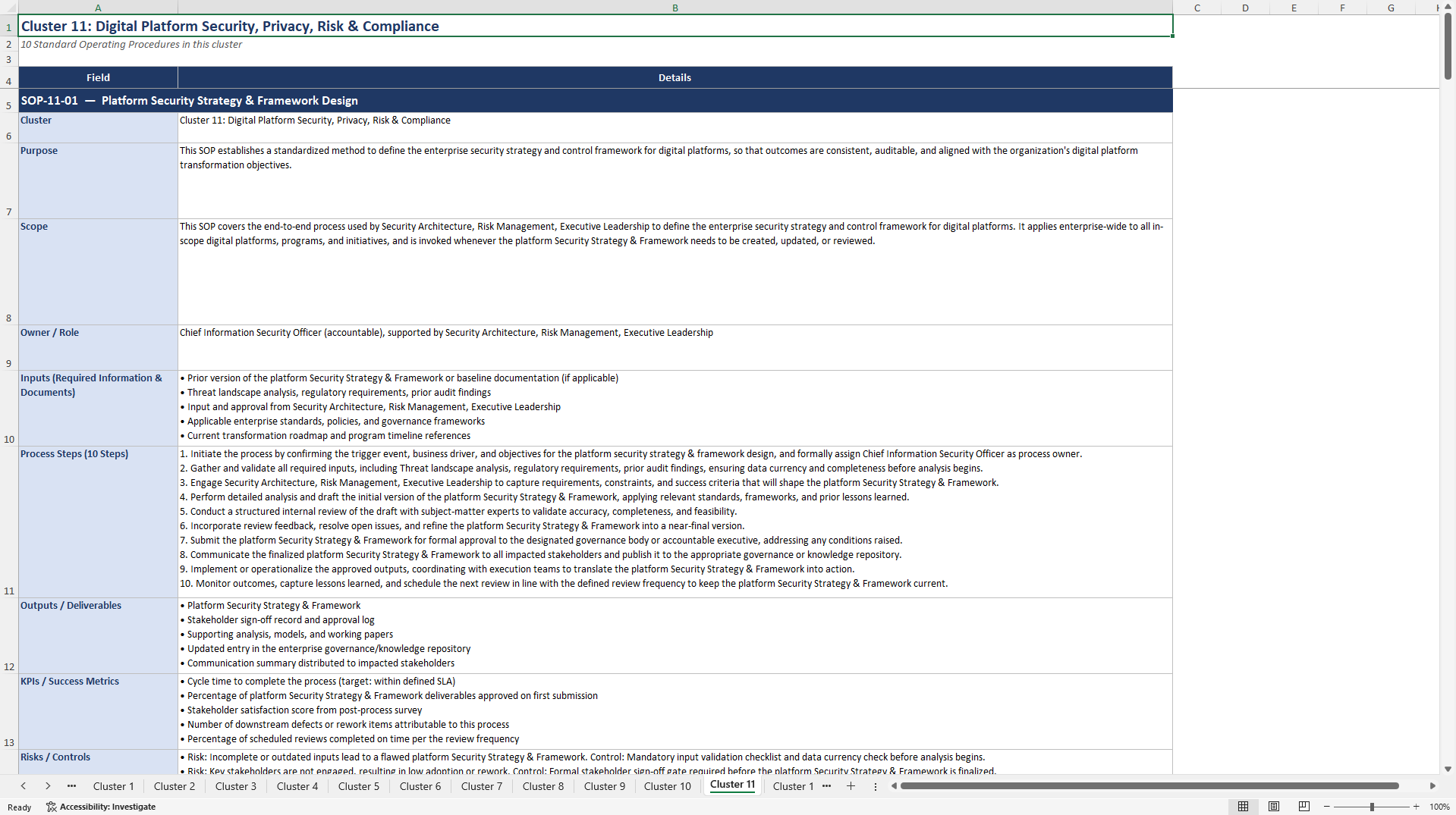 100+ Digital Platform Transformation SOPs (Excel template (XLSX)) Preview Image