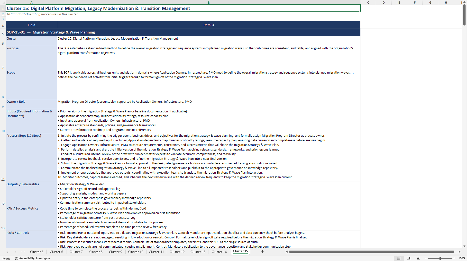 100+ Digital Platform Transformation SOPs (Excel template (XLSX)) Preview Image