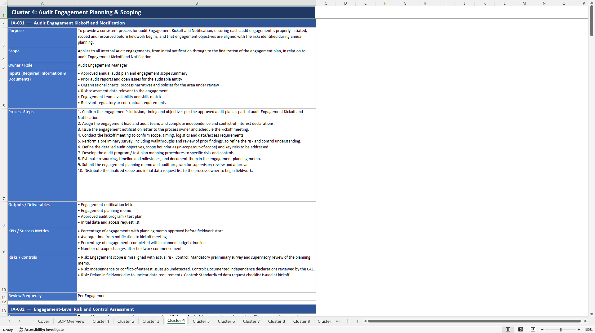 100+ Internal Audit SOPs (Excel template (XLSX)) Preview Image