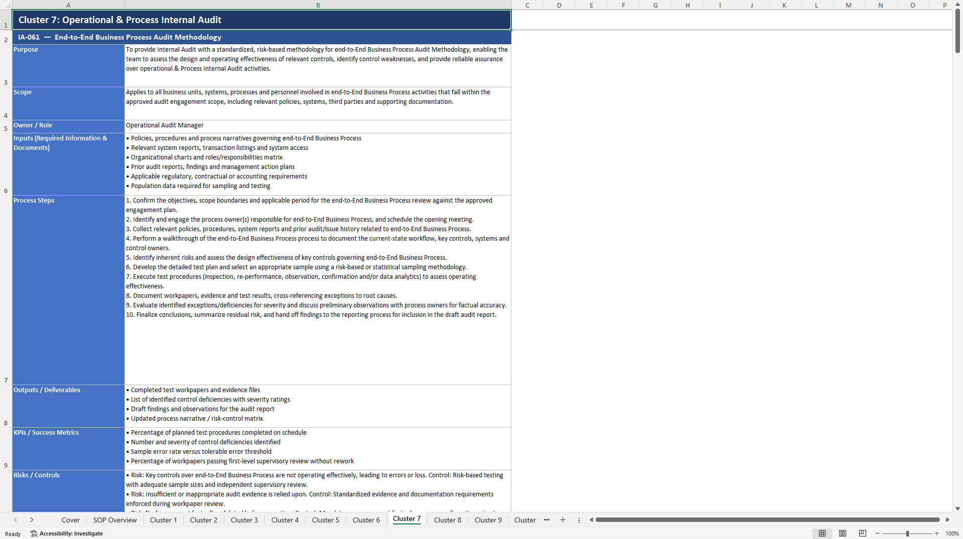 100+ Internal Audit SOPs (Excel template (XLSX)) Preview Image