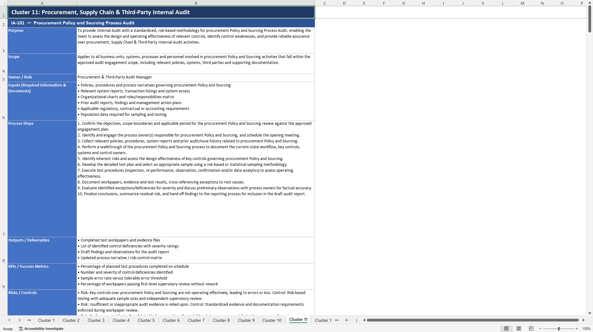 100+ Internal Audit SOPs (Excel template (XLSX)) Preview Image