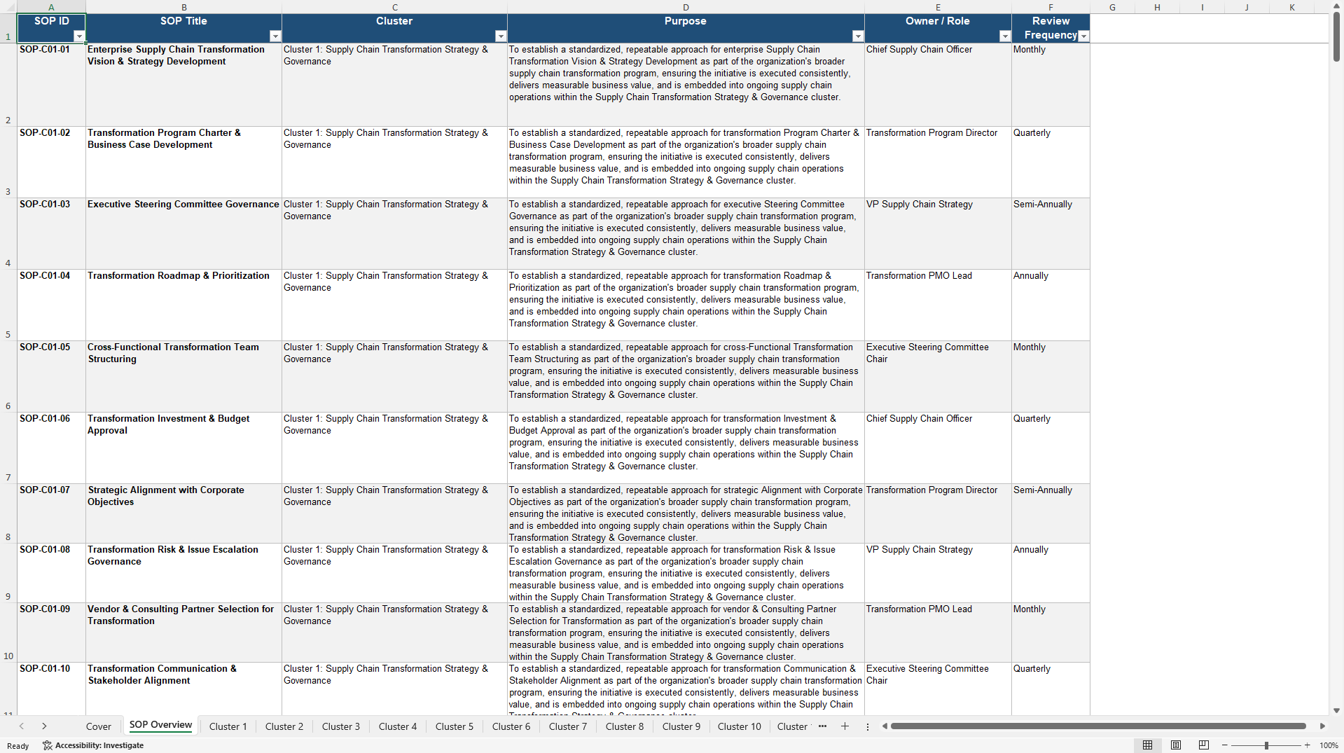 100+ Supply Chain Transformation SOPs (Excel template (XLSX)) Preview Image