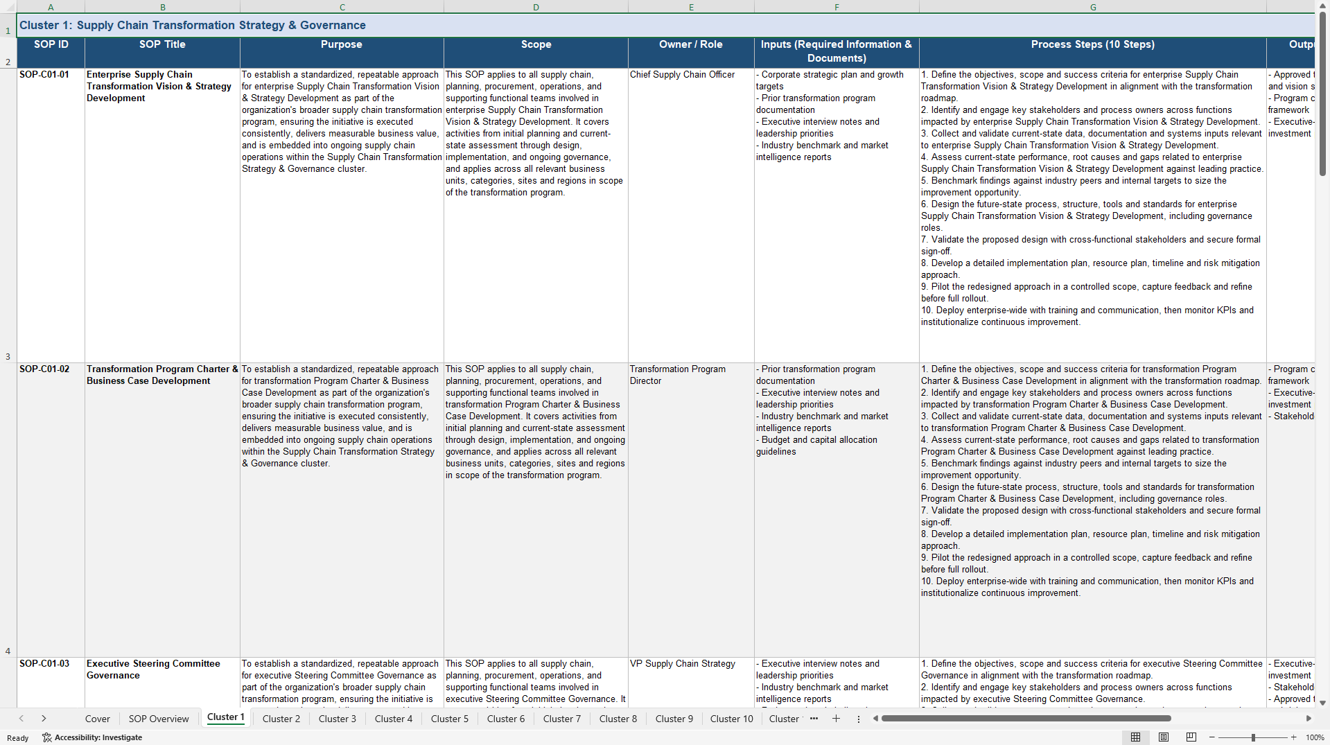 100+ Supply Chain Transformation SOPs (Excel template (XLSX)) Preview Image
