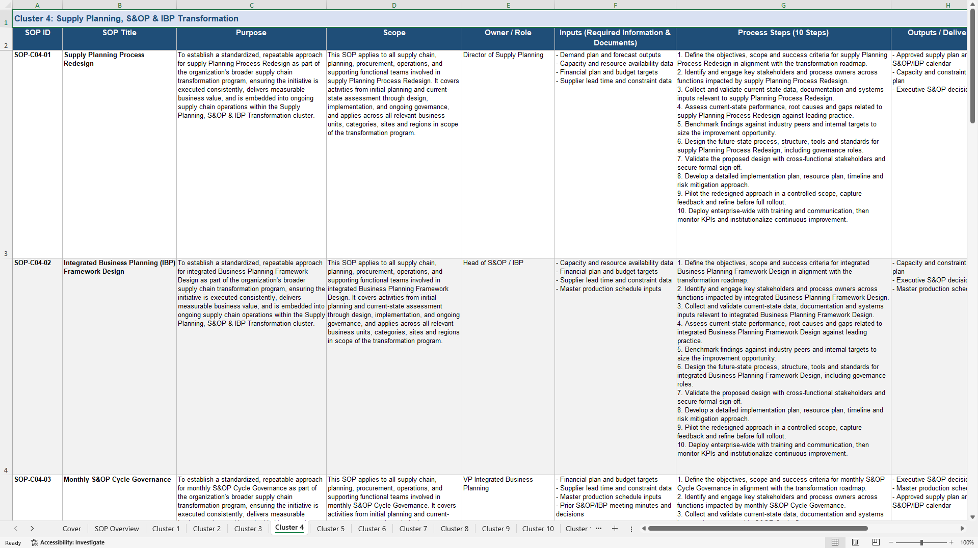 100+ Supply Chain Transformation SOPs (Excel template (XLSX)) Preview Image