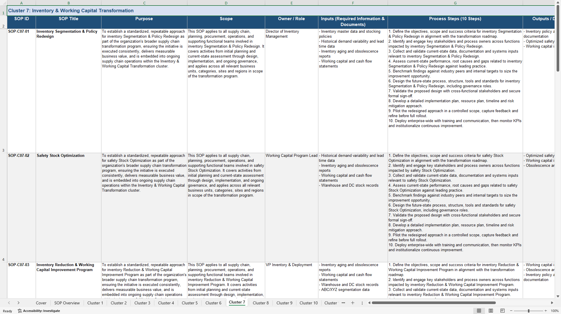 100+ Supply Chain Transformation SOPs (Excel template (XLSX)) Preview Image
