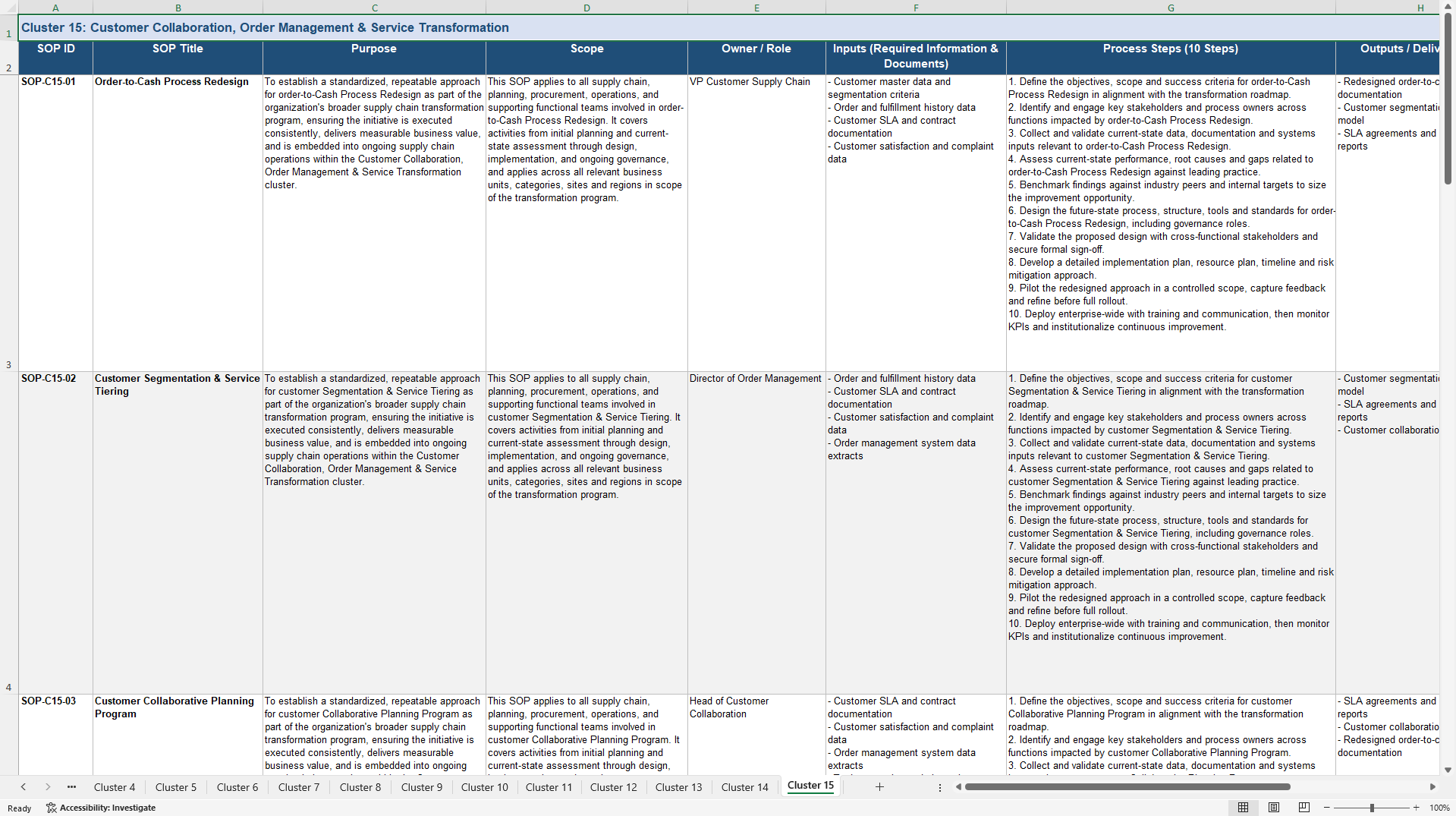 100+ Supply Chain Transformation SOPs (Excel template (XLSX)) Preview Image