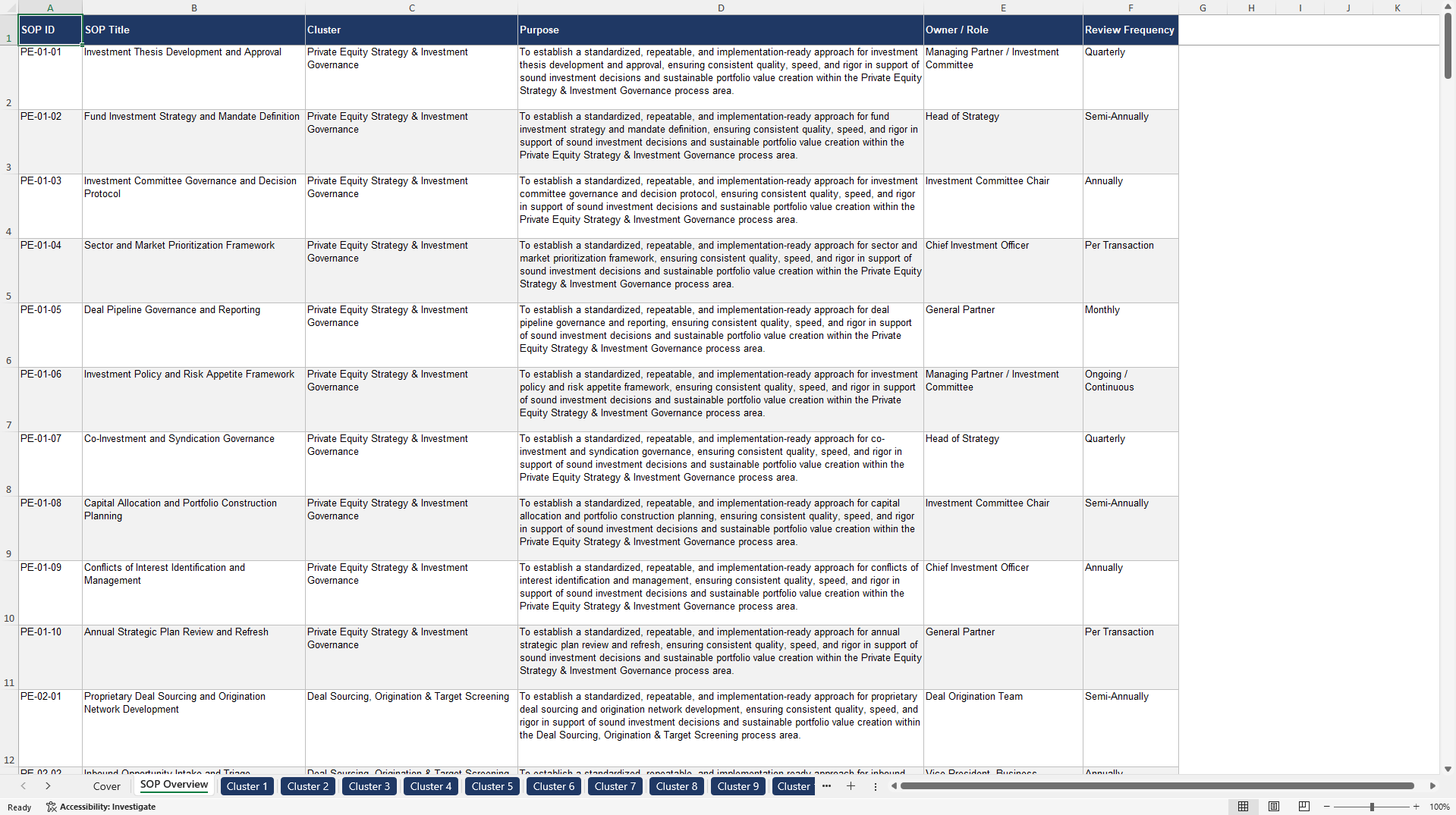 100+ Private Equity (PE) Advisor SOPs (Excel template (XLSX)) Preview Image