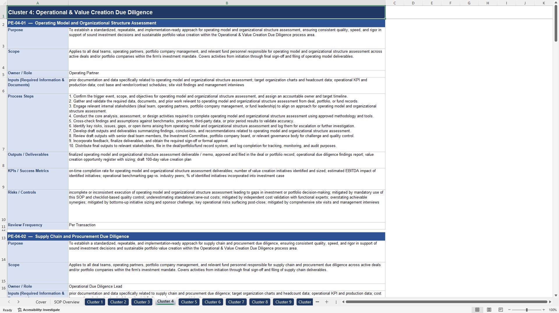100+ Private Equity (PE) Advisor SOPs (Excel template (XLSX)) Preview Image