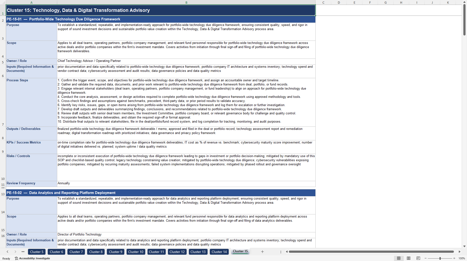 100+ Private Equity (PE) Advisor SOPs (Excel template (XLSX)) Preview Image