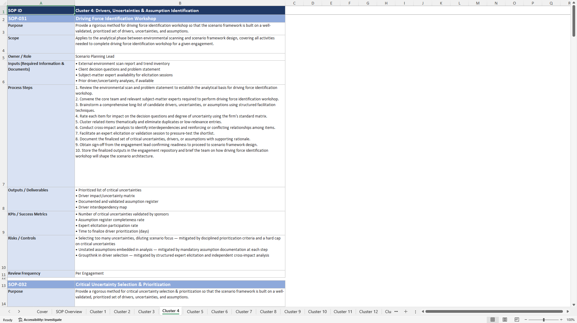 100+ Scenario Planning for Consultants SOPs (Excel template (XLSX)) Preview Image