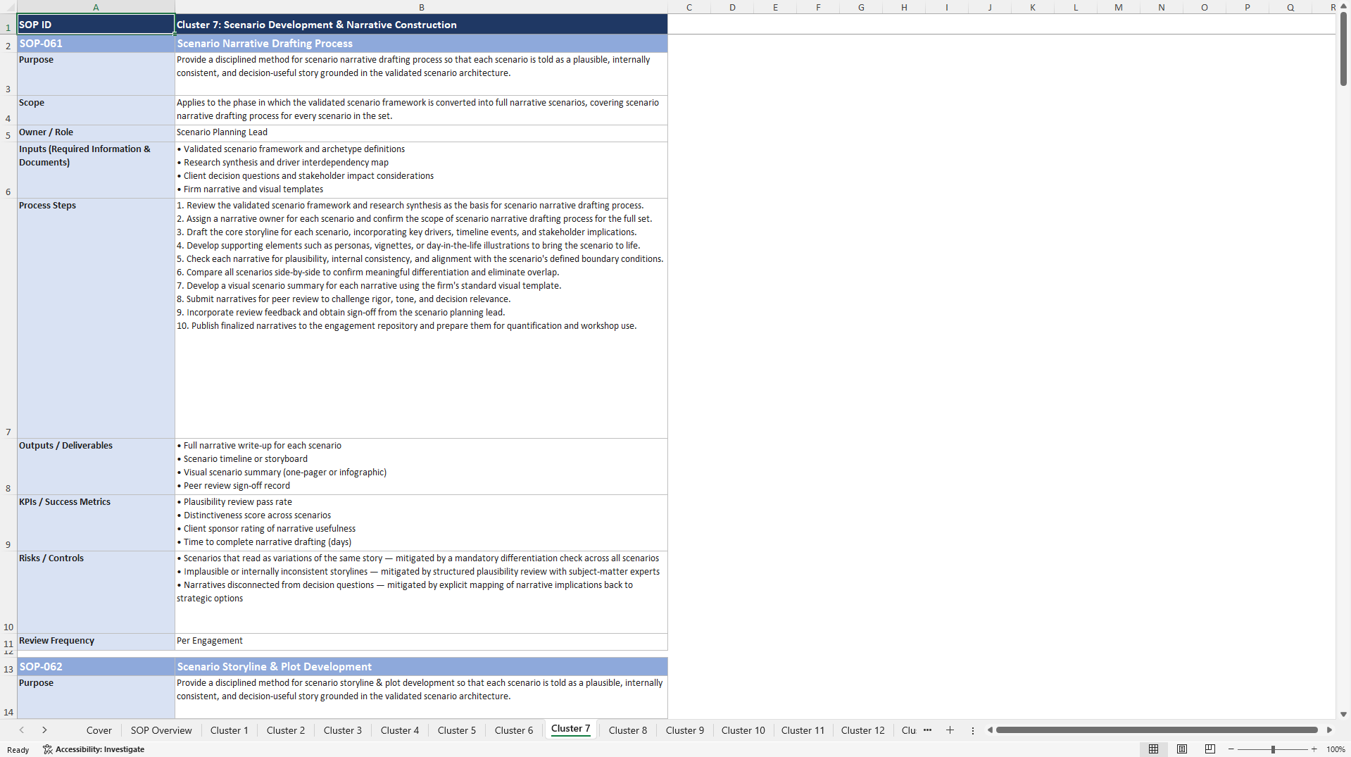 100+ Scenario Planning for Consultants SOPs (Excel template (XLSX)) Preview Image