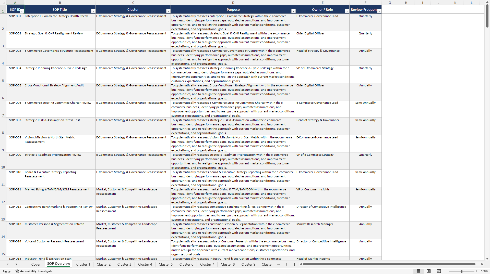 100+ E-Commerce Strategy Reassessment SOPs (Excel template (XLSX)) Preview Image