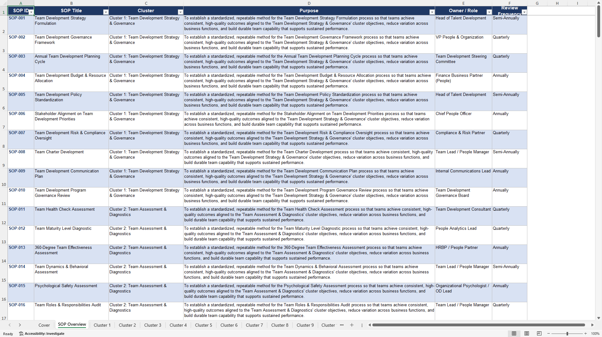 100+ Team Development SOPs (Excel template (XLSX)) Preview Image