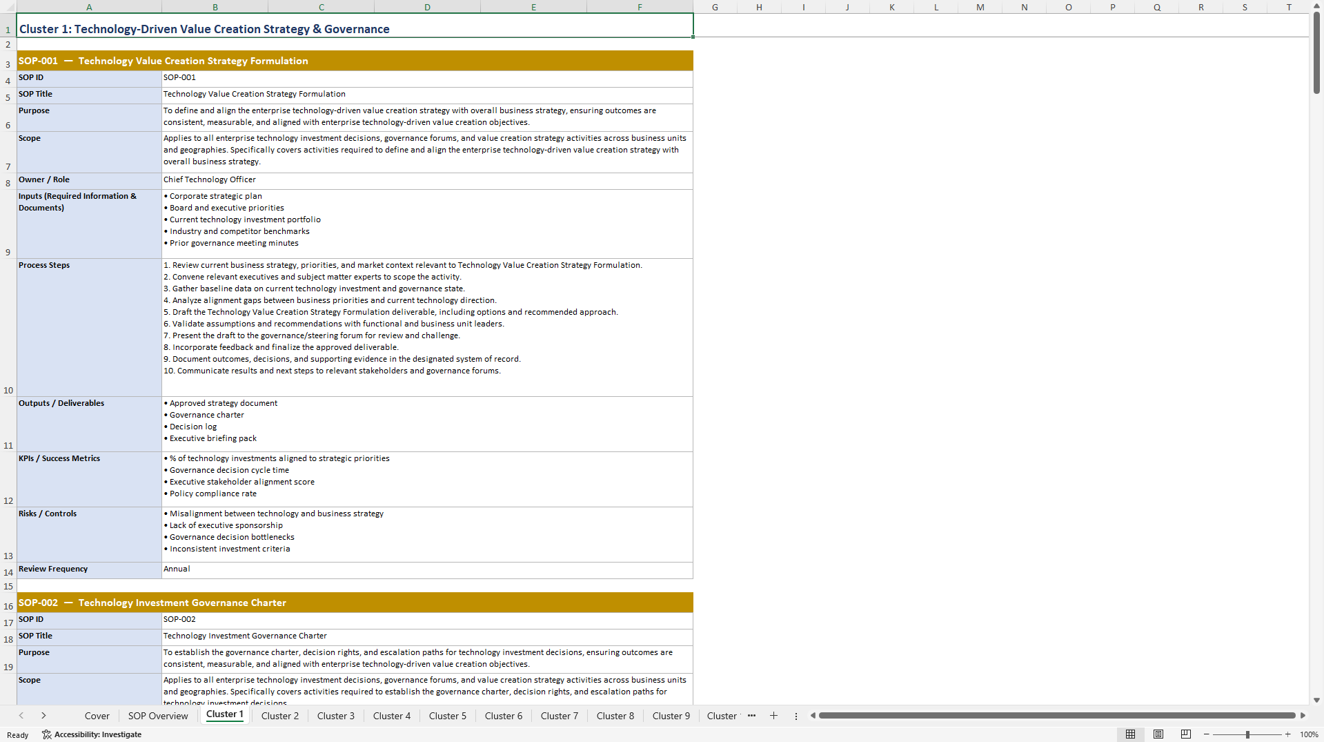 100+ Technology-Driven Value Creation SOPs (Excel template (XLSX)) Preview Image