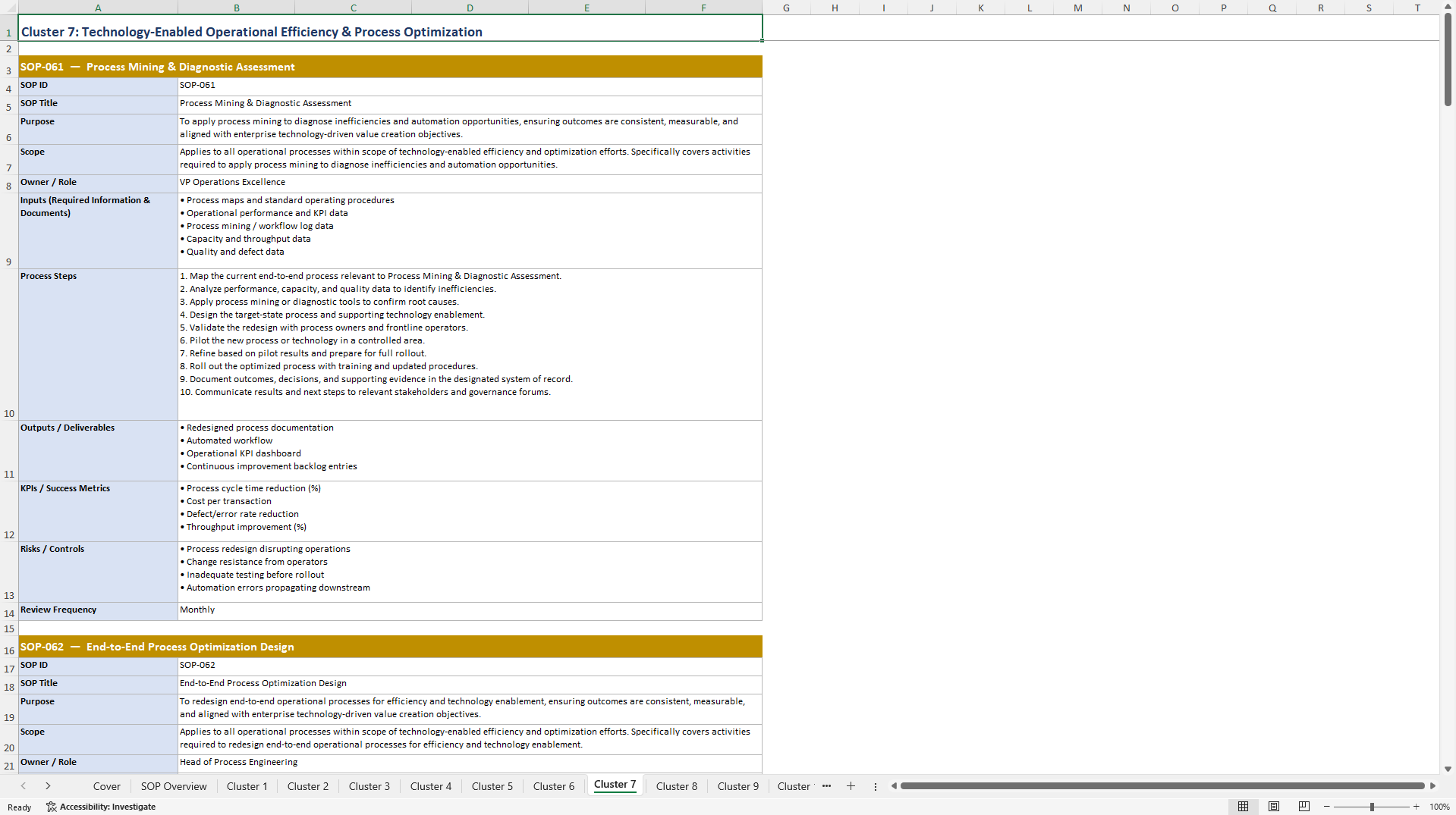 100+ Technology-Driven Value Creation SOPs (Excel template (XLSX)) Preview Image
