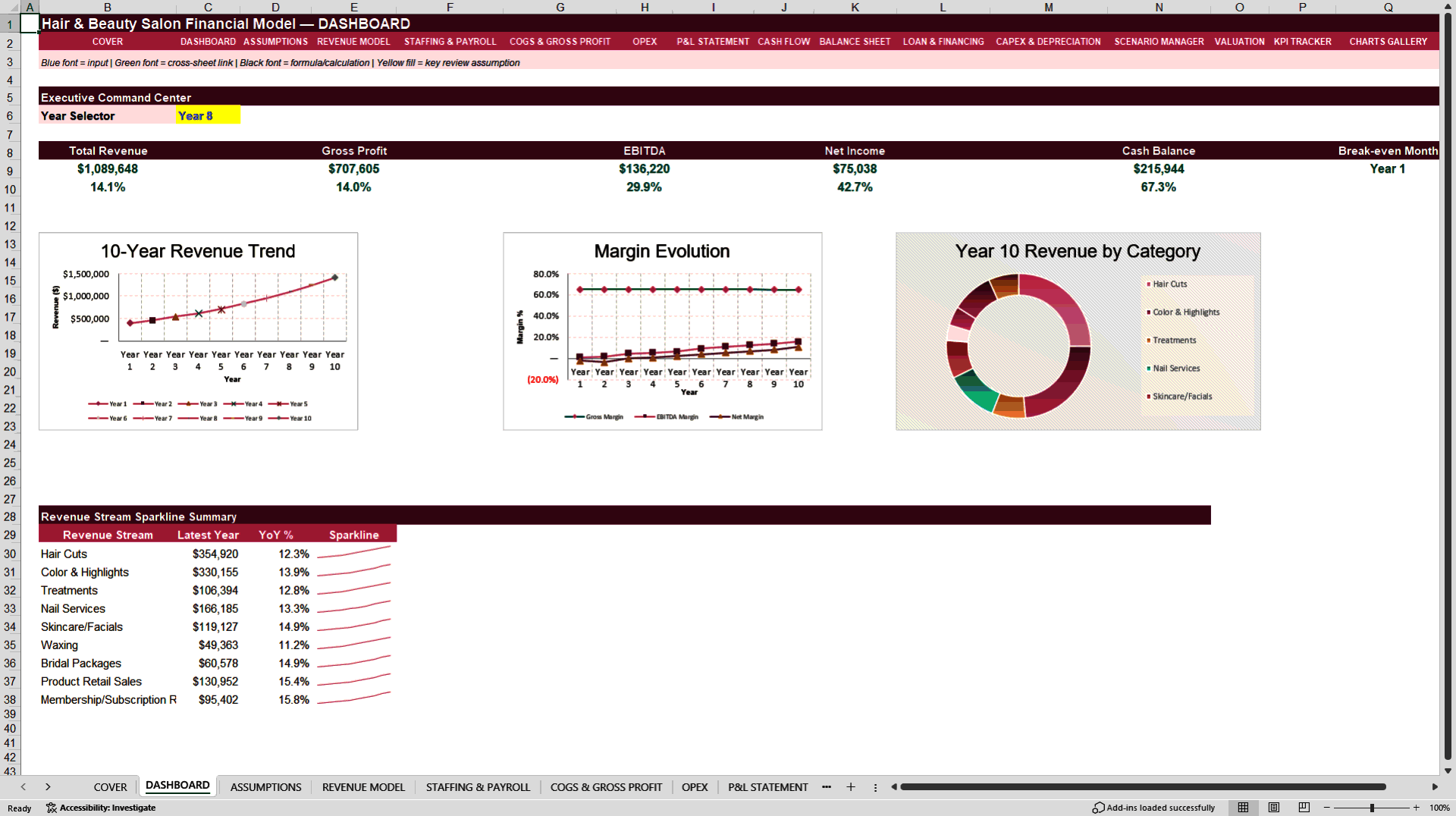 Hair & Beauty Salon Financial Model (Excel template (XLSX)) Preview Image