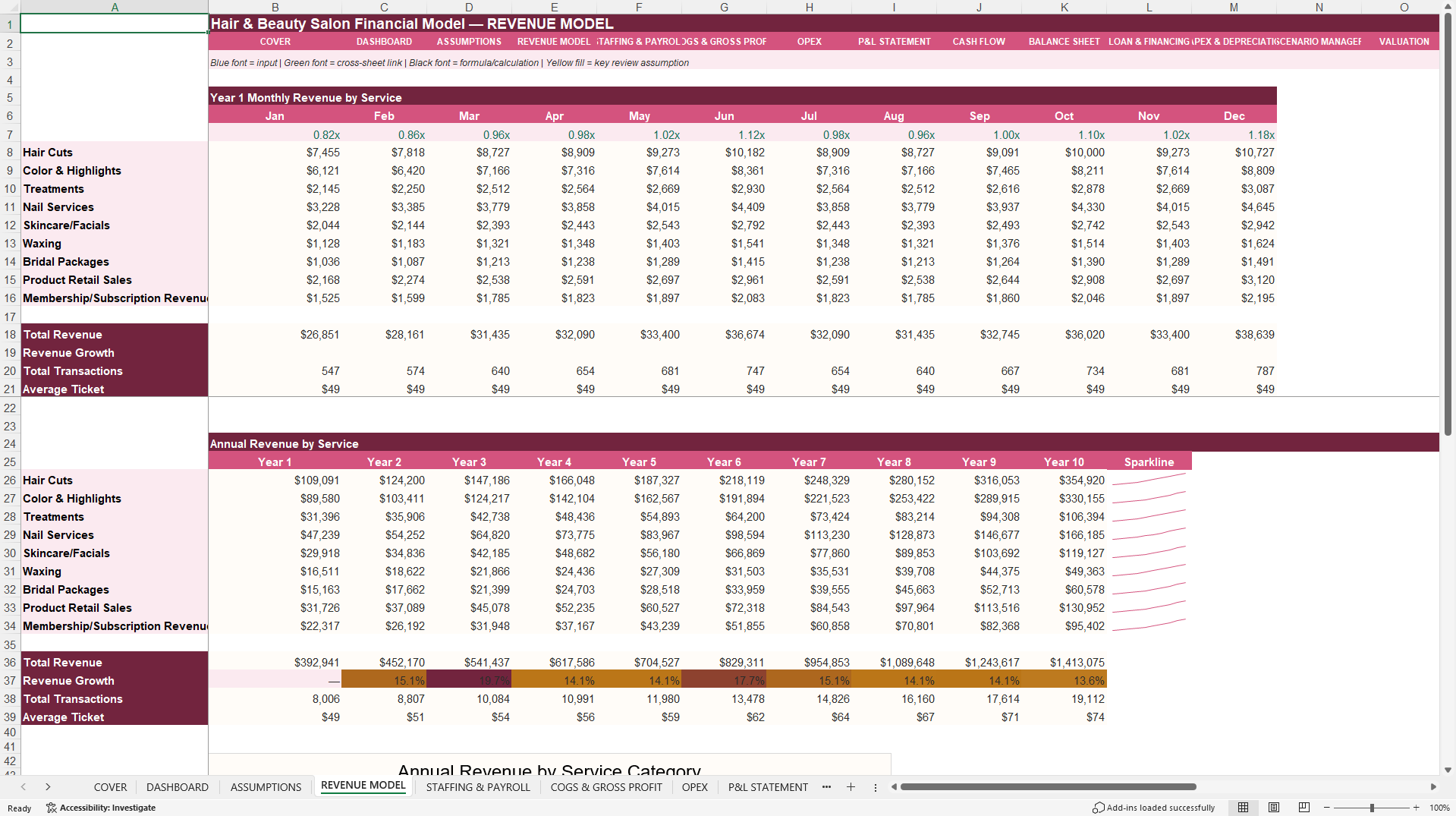Hair & Beauty Salon Financial Model (Excel template (XLSX)) Preview Image