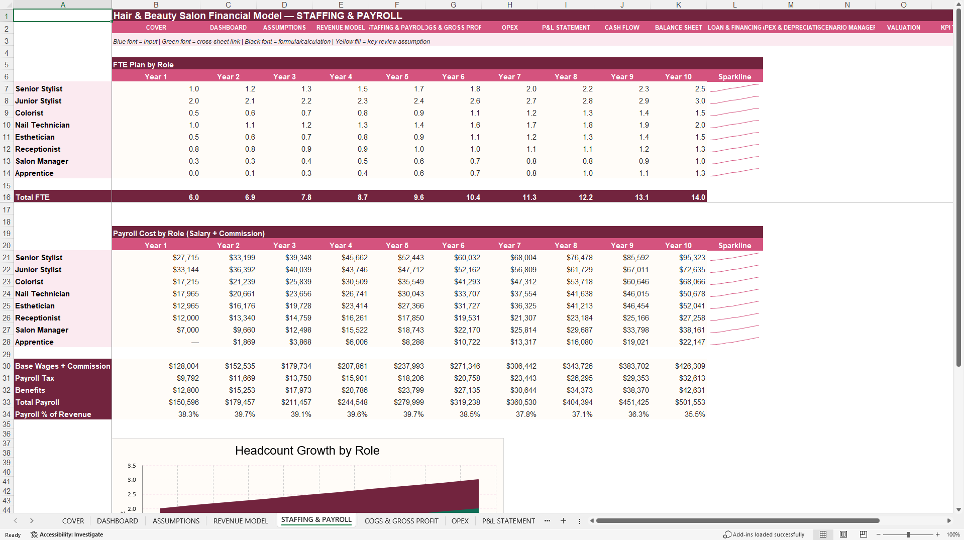 Hair & Beauty Salon Financial Model (Excel template (XLSX)) Preview Image