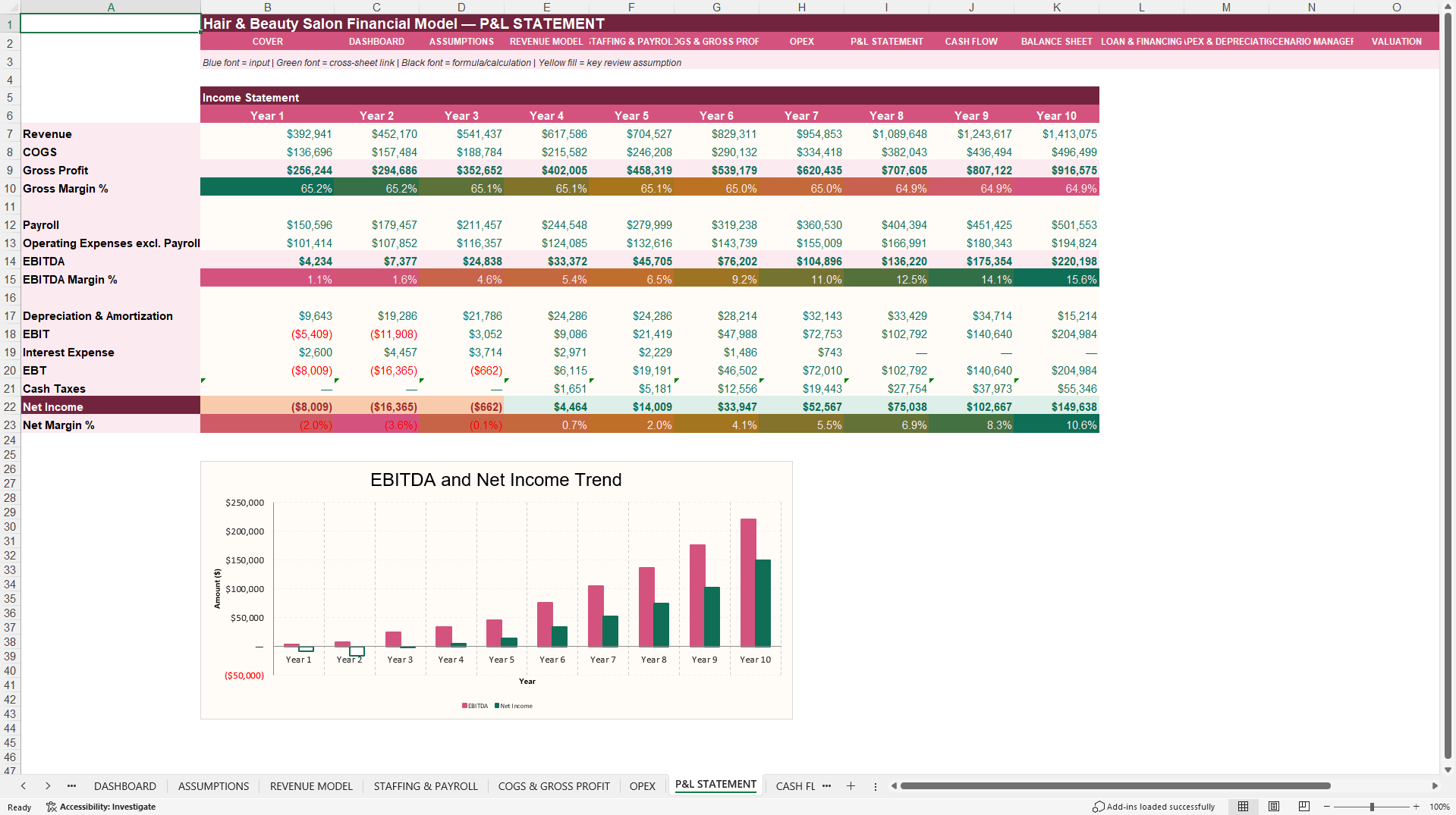 Hair & Beauty Salon Financial Model (Excel template (XLSX)) Preview Image