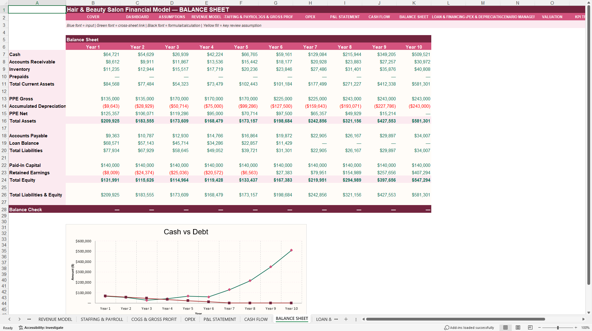 Hair & Beauty Salon Financial Model (Excel template (XLSX)) Preview Image