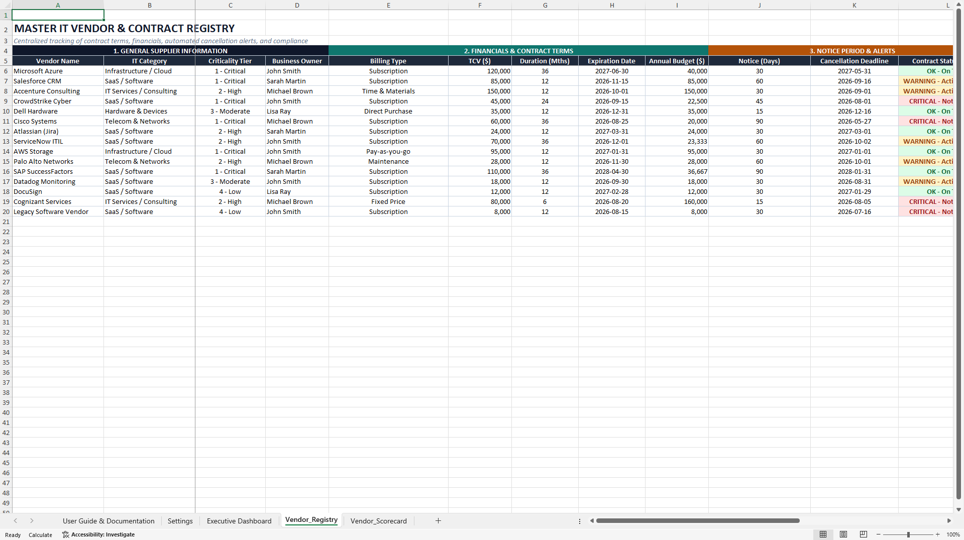 IT Vendor Management & Contract Risk Excel Template (Excel template (XLSX)) Preview Image