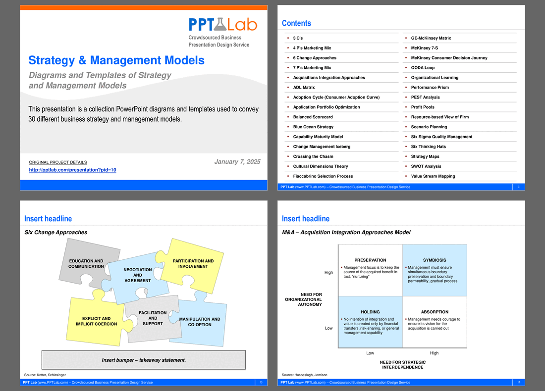 This is a partial preview of Corporate Strategy and Management Models. Full document is 112 slides. 