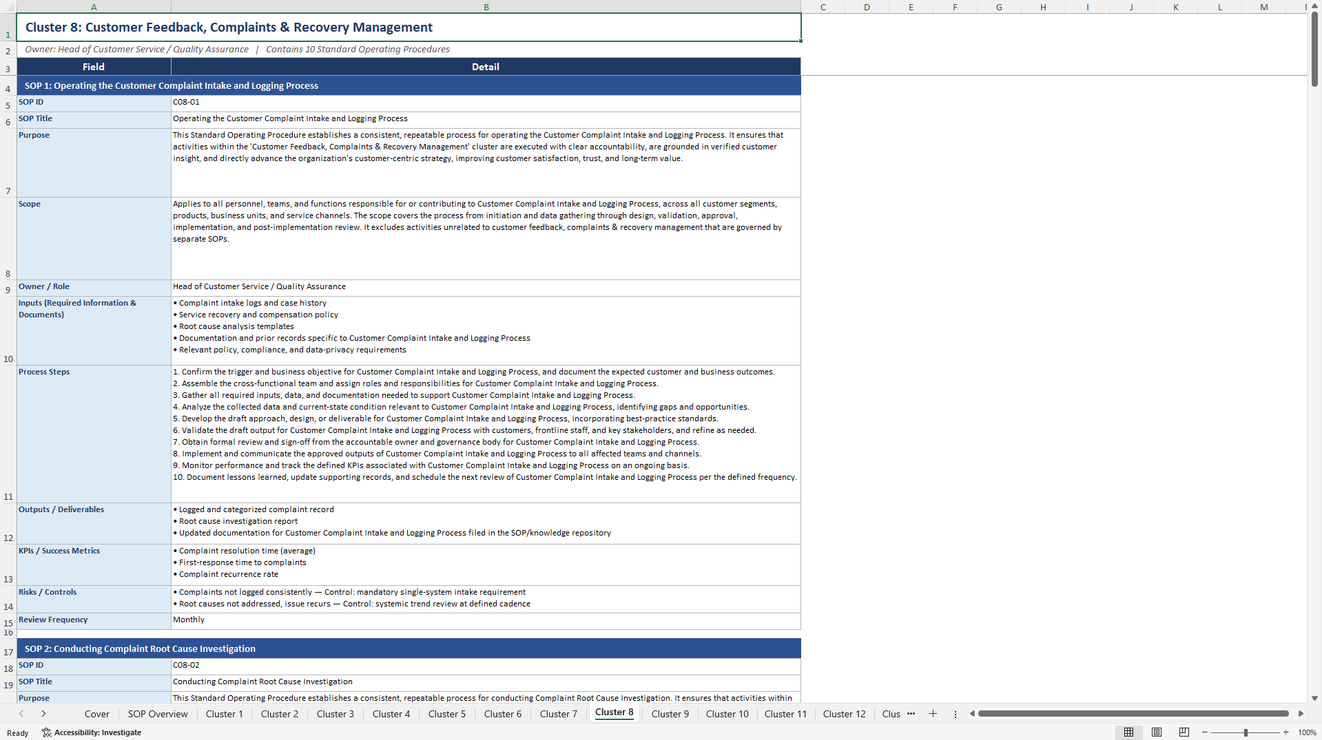 100+ Customer Centric Organization SOPs (Excel template (XLSX)) Preview Image