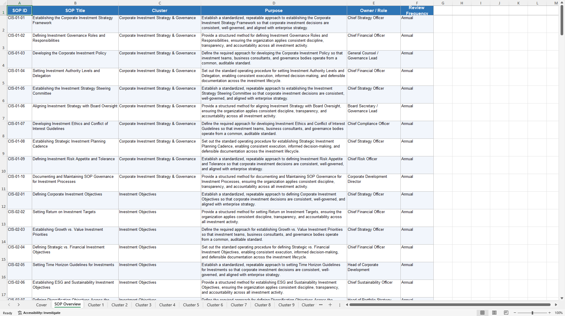 100+ Corporate Investment Strategy SOPs (Excel template (XLSX)) Preview Image