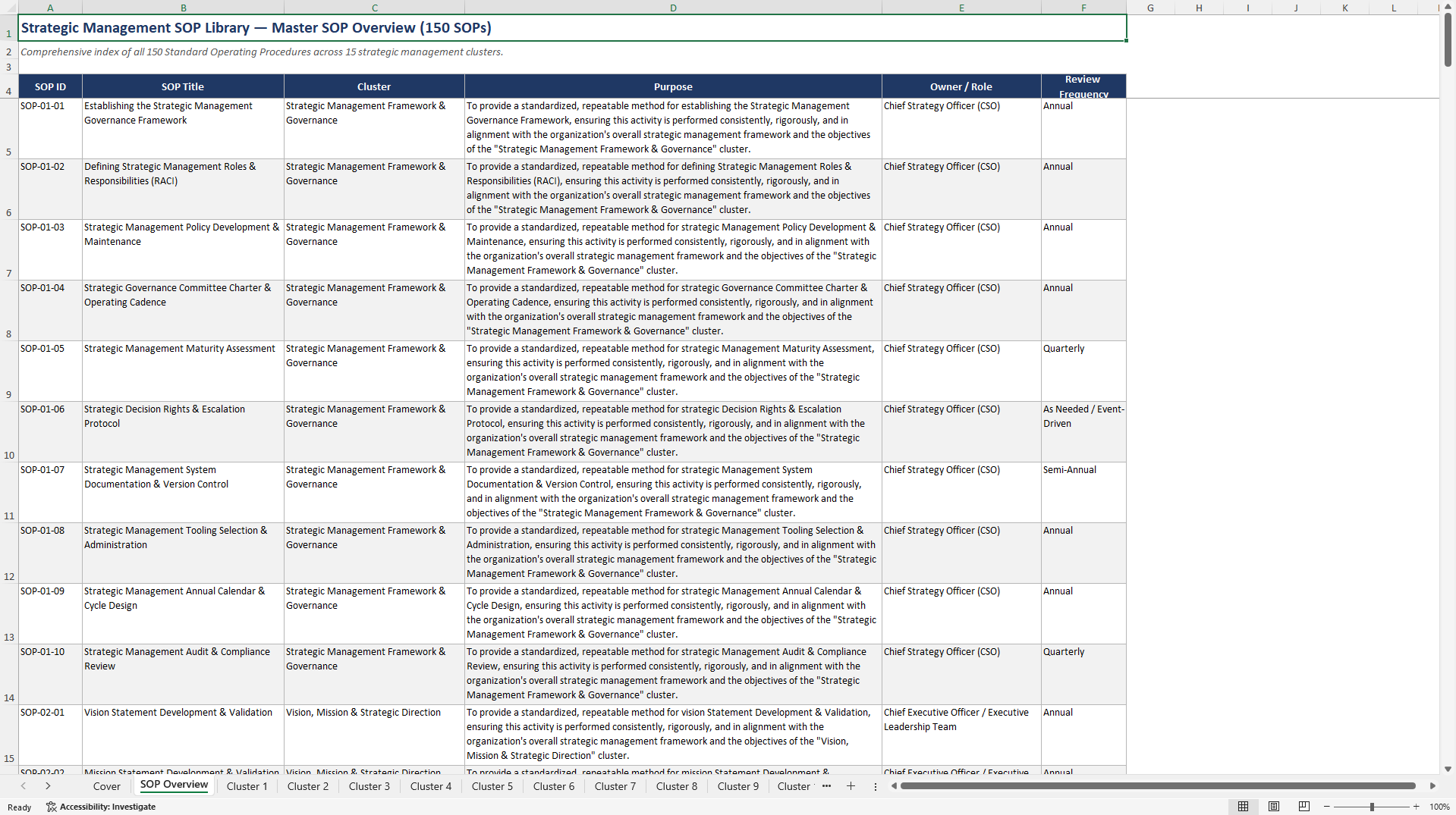 100+ Strategic Management SOPs (Excel template (XLSX)) Preview Image