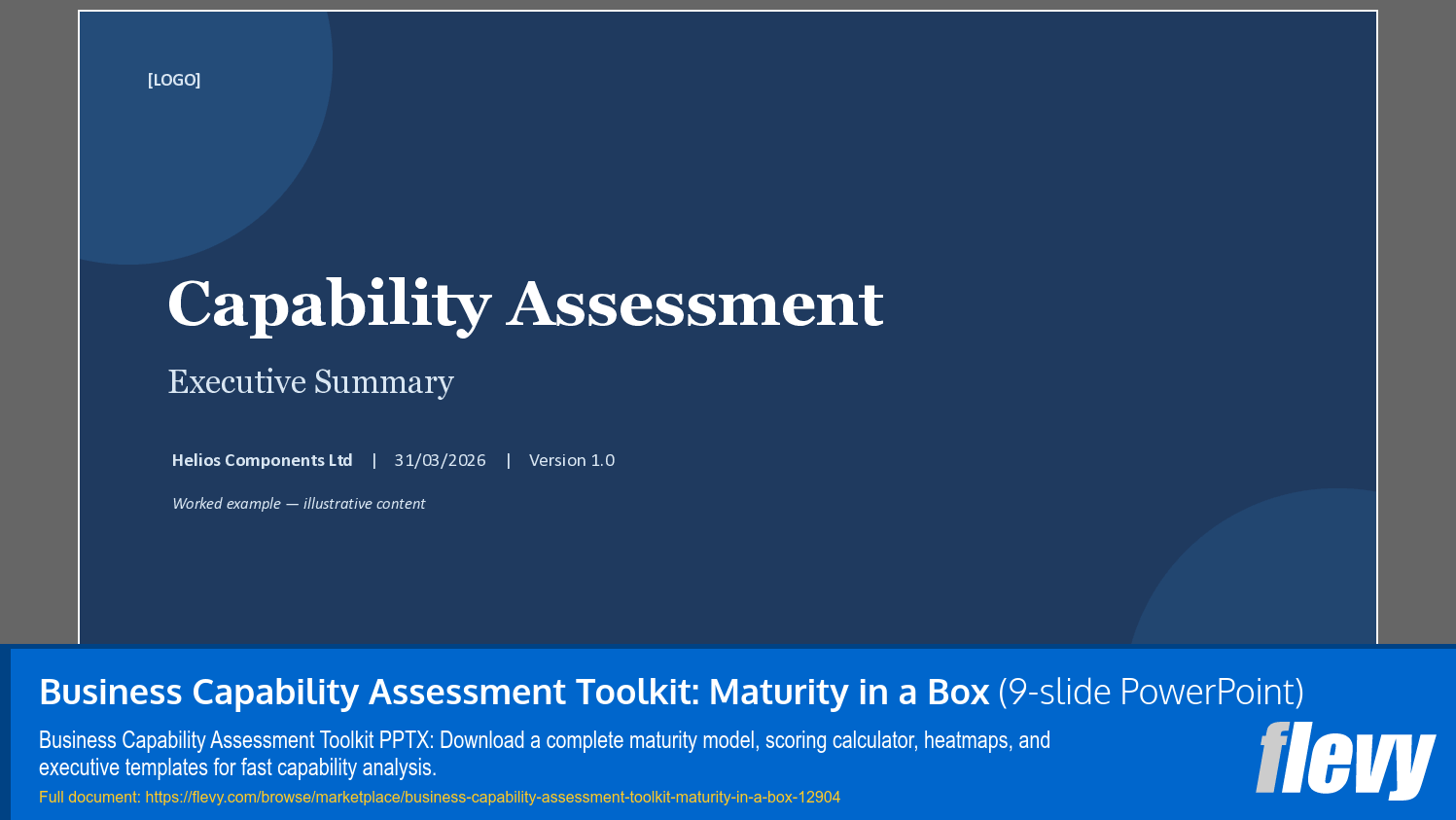 Business Capability Assessment Toolkit: Maturity in a Box (9-slide PPT PowerPoint presentation template (PPTX)) Preview Image