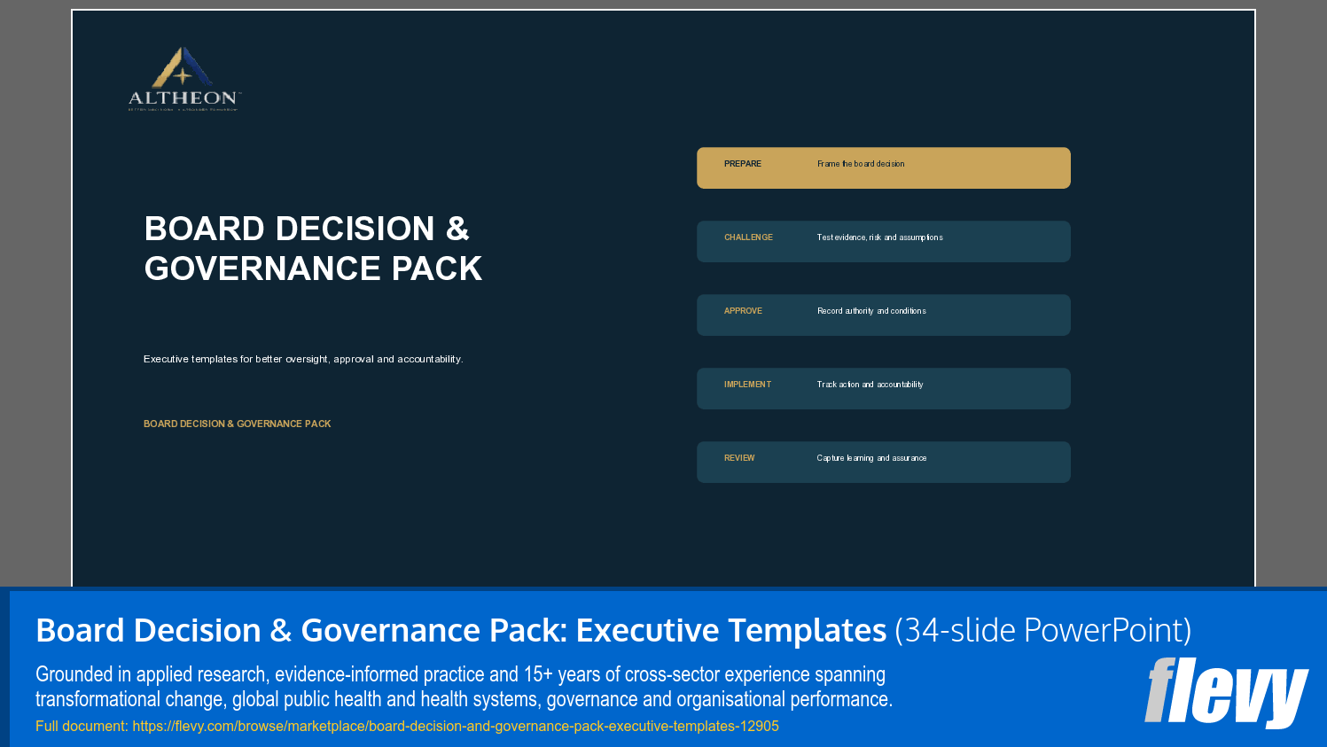 Board Decision & Governance Pack: Executive Templates (34-slide PPT PowerPoint presentation template (PPTX)) Preview Image