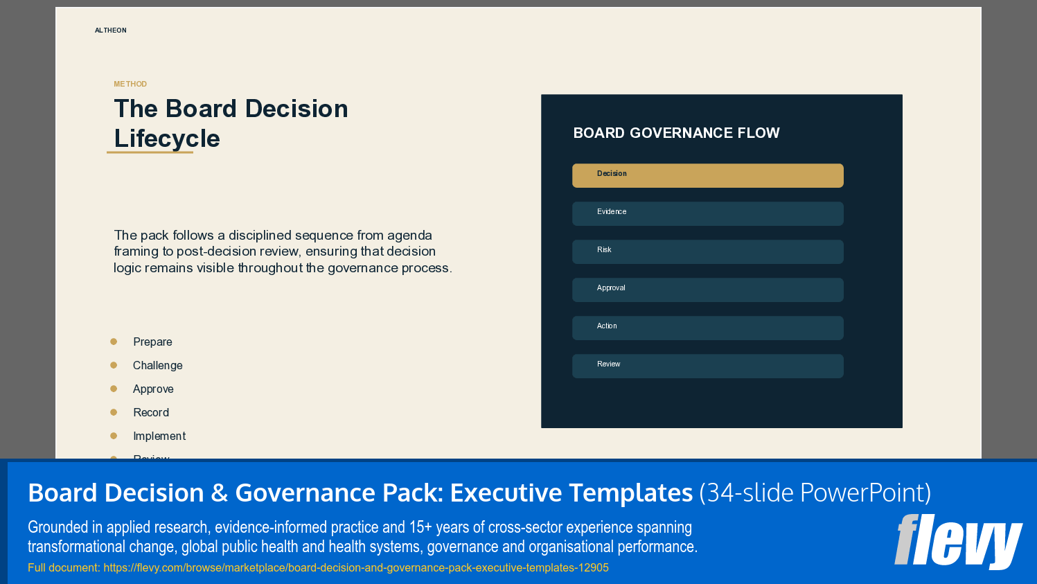 Board Decision & Governance Pack: Executive Templates (34-slide PPT PowerPoint presentation template (PPTX)) Preview Image