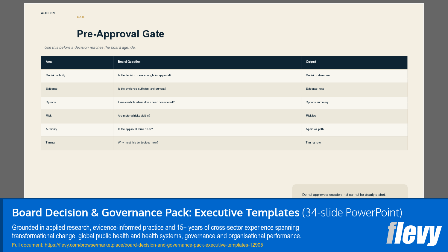Board Decision & Governance Pack: Executive Templates (34-slide PPT PowerPoint presentation template (PPTX)) Preview Image