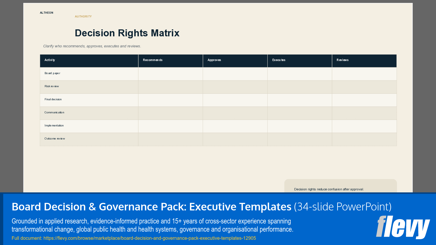Board Decision & Governance Pack: Executive Templates (34-slide PPT PowerPoint presentation template (PPTX)) Preview Image