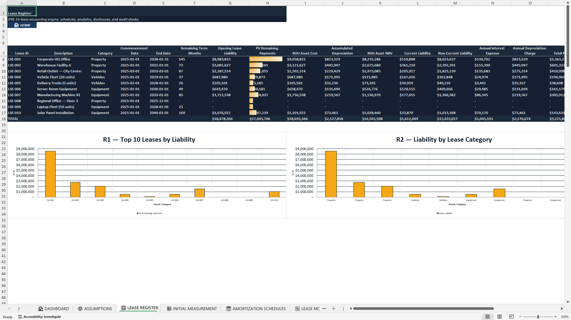 IFRS 16 Lessee Accounting and ROU Asset Model (Excel template (XLSX)) Preview Image