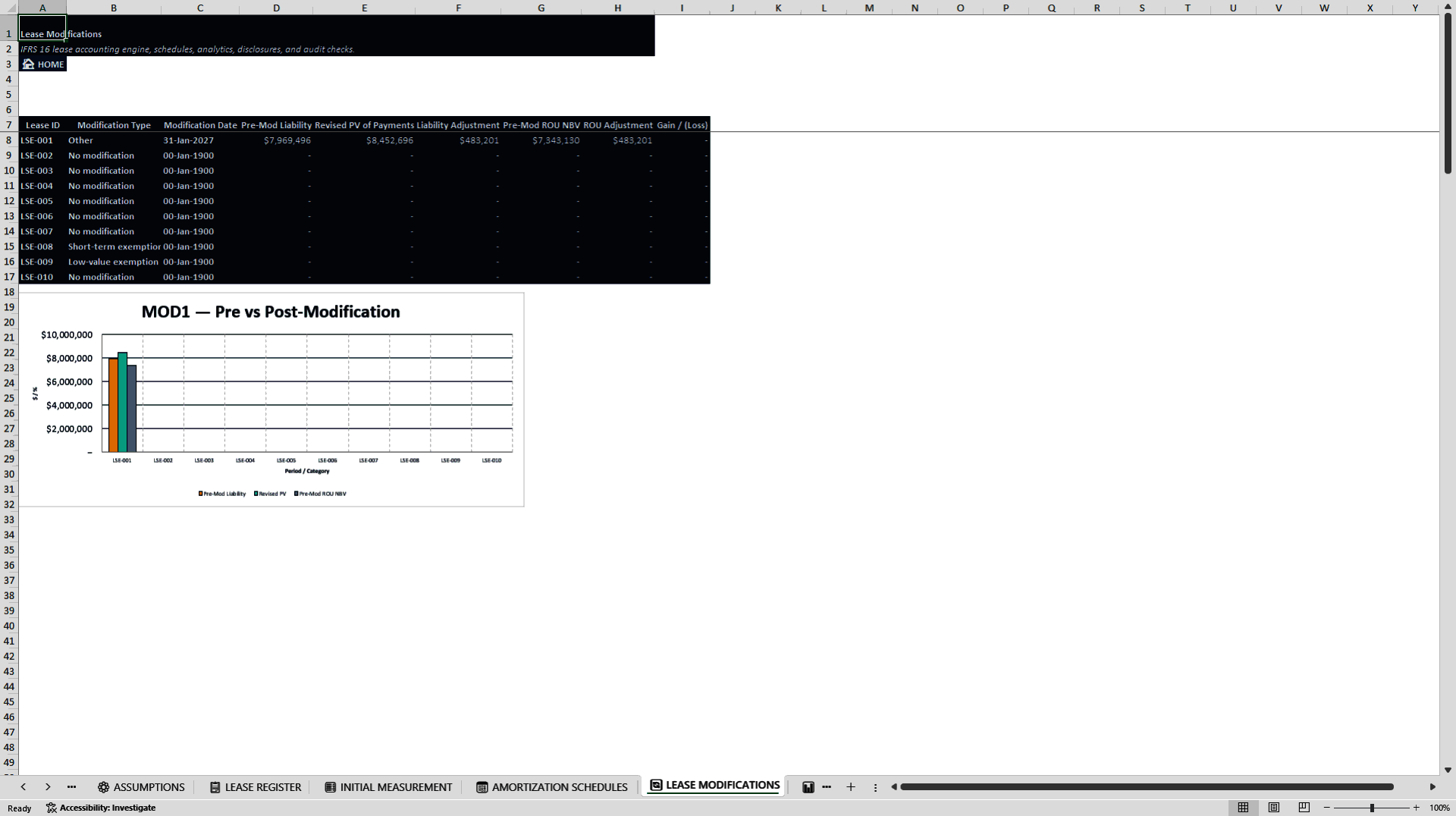 IFRS 16 Lessee Accounting and ROU Asset Model (Excel template (XLSX)) Preview Image