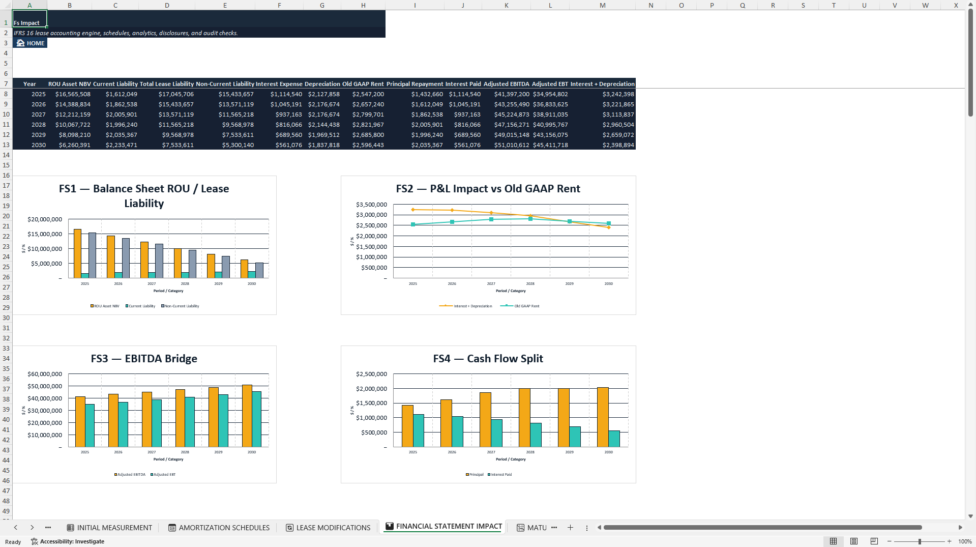 IFRS 16 Lessee Accounting and ROU Asset Model (Excel template (XLSX)) Preview Image