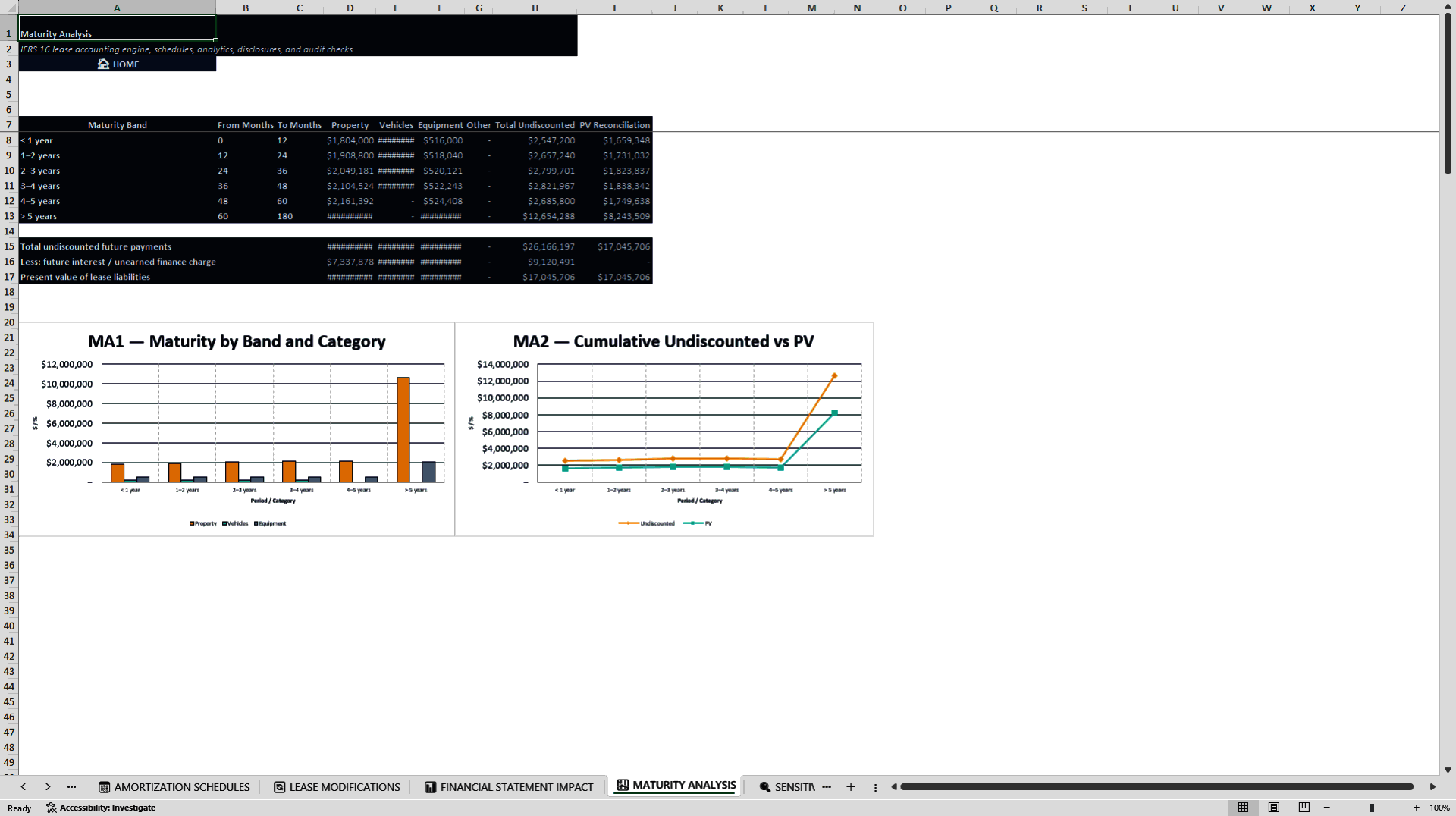 IFRS 16 Lessee Accounting and ROU Asset Model (Excel template (XLSX)) Preview Image