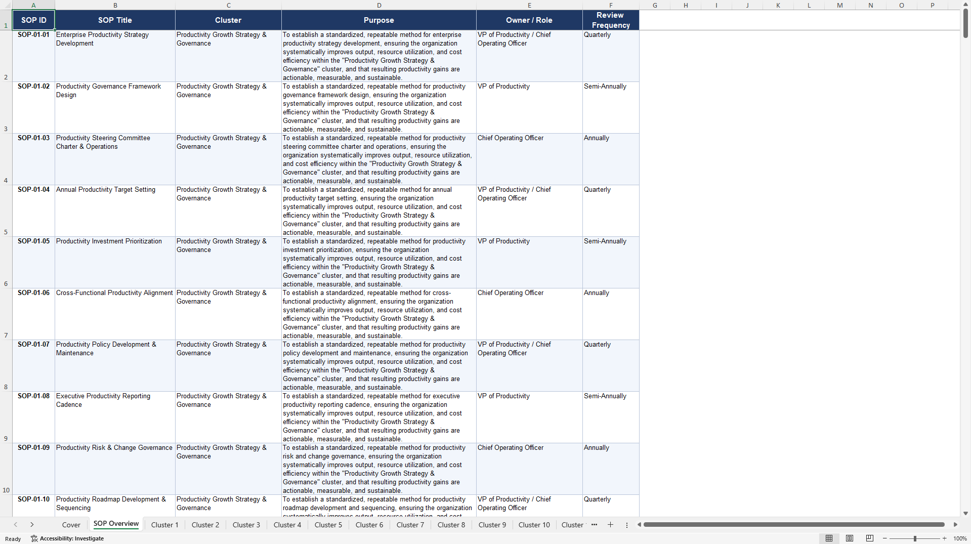 100+ Productivity Growth SOPs (Excel template (XLSX)) Preview Image