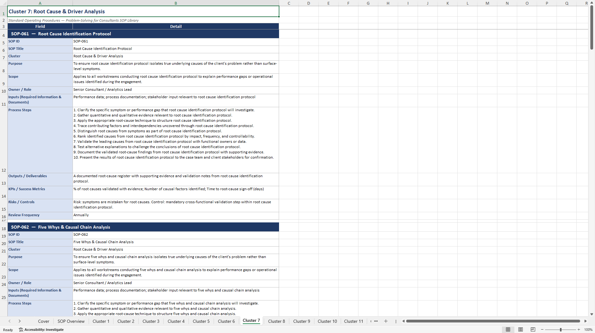 100+ Problem-Solving for Consultants SOPs (Excel template (XLSX)) Preview Image