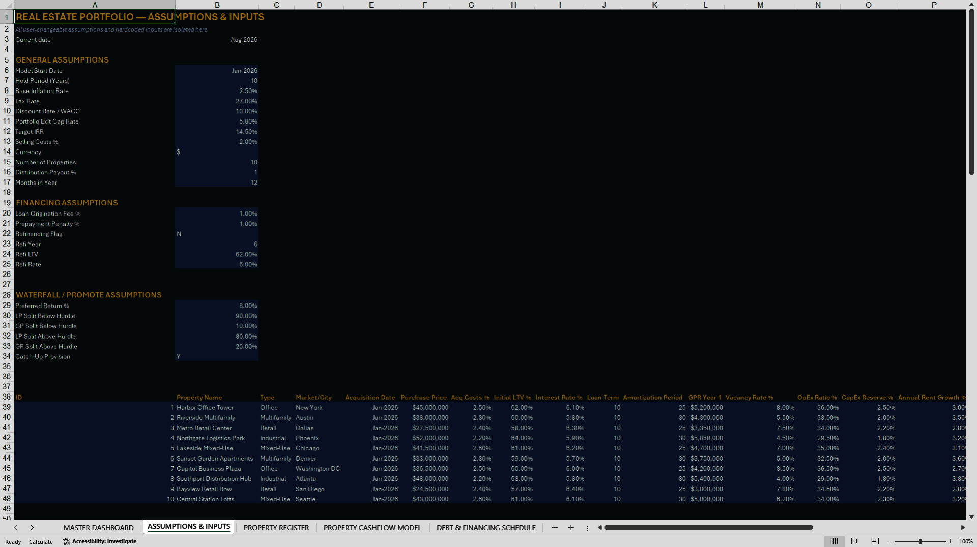 Real Estate Portfolio Investment, Cash Flow, IRR, Waterfall (Excel template (XLSX)) Preview Image