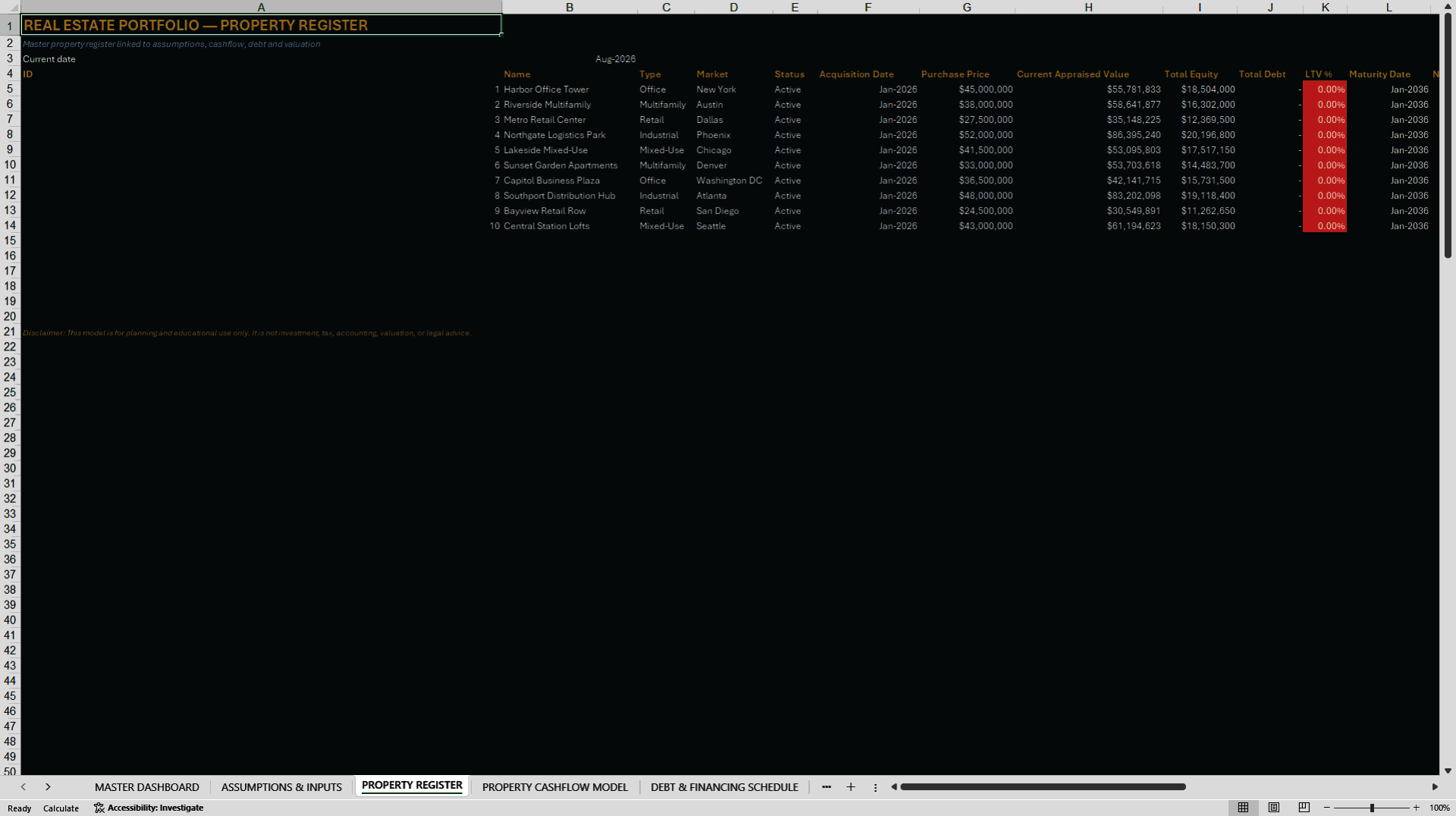 Real Estate Portfolio Investment, Cash Flow, IRR, Waterfall (Excel template (XLSX)) Preview Image